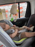 贝贝卡西 汽车用儿童安全座椅0-12岁母婴儿可坐可躺360度旋转isofix硬接 鲜果绿【升级款】360°旋转 可坐可躺360°旋转 实拍图