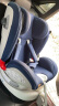 REEBABY儿童安全座椅 360°旋转 0-12岁全龄i-Size认证 婴儿车载  天鹅pro 实拍图