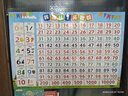 cindybaby小学生学习挂图套装识字全套幼儿童墙贴宝宝认字一年级数字拼音 数字挂图（中英文） 实拍图