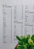 新手养花不败指南 103种沾土就活的植物，再也不当“园艺杀手” 实拍图