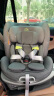 好孩子（gb）安全座椅婴儿8系高速360旋转汽车0-7岁安全舱1号S深灰绿CS5100 晒单实拍图
