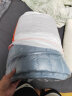 九洲鹿床垫1.5*2米床褥薄垫子四季透气防滑垫被 榻榻米软垫家用单人褥子 晒单实拍图