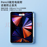 BZBCipad2025新款air7保护套pro13Air5保护壳9带笔槽10.2英寸11代2022苹果11亚克力12.9全包防弯壳 天云蓝 iPad 5代9.7英寸2017版 实拍图