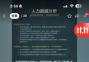 人力数据分析：运用数据思维，创造最佳绩效 实拍图