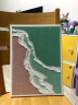 马利(Marie's)丙烯颜料12色100ml+13件套 常用色组合装初学者墙绘手绘彩绘 防水丙烯画颜料套装A-1100 晒单实拍图