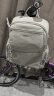 新秀丽（Samsonite）双肩背包电脑包13.3英寸书包女士通勤包旅行包灰绿色NW7*18002 晒单实拍图