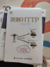 图灵程序设计丛书：图解服务器端网络架构(图灵出品） 实拍图