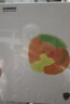 小鸡鸡的故事+乳房的故事（套装共2册）  儿童安全教育和性教育必备，了解身体才能保护自己！3-6岁适读 实拍图