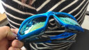 隆峰骑行眼镜偏光男女户外运动太阳镜摩托车防风镜山地车防风沙护目镜 蓝色 实拍图