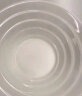 亿嘉（IJARL）碗具套装拉面碗大号汤碗泡面碗汤碗白瓷条纹7.8英寸拉面碗两只装 晒单实拍图
