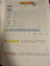 一年级上册小学生语文同步练字帖笔顺笔画练字纸华夏万卷写字课 2023暑假作业人教版正楷书法描红练字本 天天练拼音本田字格生字抄写本（共2册） 实拍图