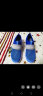 SKECHERS斯凯奇童鞋男童运动鞋夏季儿童一脚蹬透气大网孔中大童鞋660064L 蓝色/灰色/BLGY 36码 晒单实拍图