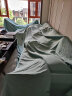 艾维乐沙发遮盖防尘布盖布设备家具遮灰布挡尘盖布遮盖防尘盖布防尘盖巾 湖蓝 3.5X2.7米 方形餐桌+椅子 实拍图
