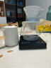 SIMELO咖啡壶手冲壶咖啡分享壶玻璃滴滤壶咖啡壶过滤壶北欧旅行360ML 晒单实拍图