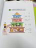 【当当正版】2024中国居民膳食指南 新版 中国居民膳食指南2022 2023适用食谱 中国居民膳食指南2022 中国营养学会 中国居民膳食营养素参考摄入量（2023版） 实拍图