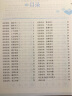 墨点行楷字帖3本套 行楷初学者学生成人行楷钢笔字帖荆霄鹏硬笔书法临摹描红练字帖笔画偏旁+间架结构+全能应用训练 开学季 实拍图