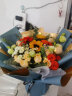 艾斯维娜鲜花速递向日葵混搭花束生日礼物全国同城配送 向日葵香槟韩式花束 实拍图