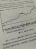 像欧奈尔信徒一样交易 我们如何在股市赚得18000%的利润 令我们在股市大赚18000%的策略 像欧奈尔信徒一样交易（二） 实拍图