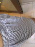 全棉时代【商场同款】男士内裤纯棉春夏薄款透气阿罗裤平角裤纱布短裤底裤 黛蓝间白 （170/95）M 实拍图