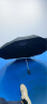 TTK德国全自动超大雨伞加大加固加厚伞女男士折叠大号三人抗风暴专用 酷黑色【伞下140cm+自动防回弹】 实拍图