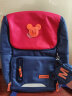 迪士尼（Disney）小学生书包1-3年级男女童米奇韩版休闲儿童背包SM11752藏青色小号 实拍图