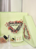 普拉达（PRADA）口红香水礼盒(我本莫测50ml+唇膏B101)520情人节生日礼物女 实拍图