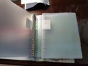 慢作 活页本外壳活页笔记本子活页夹替芯网格本方格纸康奈尔笔记本横线本活页纸活页芯纸 A5网格/3本替芯/180张 实拍图