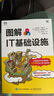 图解IT基础设施（图灵出品） 实拍图
