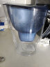 碧然德（BRITA） 过滤净水器 家用滤水壶 净水壶 海洋系列 3.5L蓝色 一壶六芯装 环保加固包装 实拍图