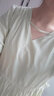 茵曼（INMAN）法式连衣裙女夏季显瘦遮肚灯笼袖抽绳收腰公主长裙子 水沫绿 L  实拍图