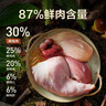 网易严选猫用浓汤红肉罐头 成猫幼猫湿粮猫零食63%肉含量鲜美鱼香 金枪鱼扇贝口味  85克*24罐 实拍图