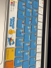 JRC 迪士尼正版 苹果MacBook Pro13英寸M1/M2笔记本电脑硅胶键盘膜快捷键功能保护膜A2289/A2251/A2338唐老鸭 实拍图