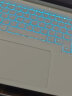 极川（JRC）联想拯救者R9000P/Y9000P/R9000X键盘膜笔记本电脑保护膜21/22/2023款15.6/16英寸 TPU超薄防尘罩 实拍图