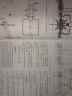 电力工程设计手册06：燃气 蒸汽联合循环机组及附属系统设计 实拍图
