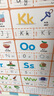 学未来儿童启蒙小学生英语26个字母表大小写标准书写早教挂图墙贴纸教具 英语字母表（1张） 实拍图