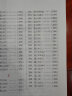 2025年高考语文记诵手册 高考语文文言文300实词详解双色版 上海卷 走进文言文高中文言文课外阅读与训练精选高一高二高三年级 高文言智慧故事中学生读本 新编高中文言文助读高中语文古诗文言文背诵名句  实拍图