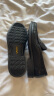 沙驰（SATCHI）男鞋夏季透气2024新款百搭牛皮正装商务一脚蹬男士皮鞋商场同款 黑色（402343285Z） 39 晒单实拍图