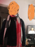 上海故事围巾 女秋冬季办公室空调房夏季仿斗篷披肩两用时尚洋气披风薄款 4# 红格 实拍图
