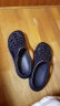 迪卡侬（DECATHLON）游泳男士凉鞋沙滩拖鞋洞洞鞋外穿NABD2028000深蓝色网格款42码 晒单实拍图