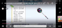 YONEX尤尼克斯羽毛球拍全碳素单拍天斧AX21S钛阳金5U5已穿24磅附手胶 晒单实拍图