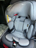惠尔顿（Welldon）安琪拉PRO儿童安全座椅0-7-12岁iSize认证新生婴儿宝宝车载汽车用 安琪拉PRO 骑士黑 实拍图