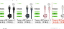 贝尔金（BELKIN） USB-IF认证Type-C轻柔编织快充线适用于苹果iPhone 15 Pro Max车载CarPlay充电数据线 Type-c转Type-c 1米蓝色 实拍图