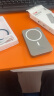 Zokd MagSafe磁吸充电宝20000毫安时移动电源双向20W超级快充超薄迷你小巧便携无线适用苹果iPhone华为 【10000mAh】钛金色 【所有手机通用】可上飞机·20W双向快充 晒单实拍图
