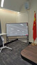 BBNEW 90*150cmA型白板写字板支架式稳固书写家用教学/会议办公培训可折叠升降黑板 NEWF90150 实拍图