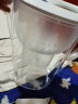 碧然德(BRITA) 滤水壶Marella白色3.5L 1壶9芯套装 海洋系列 家用过滤净水器 过滤自来水 净水壶配9只滤芯 实拍图