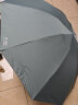 obsu日本不湿伞晴雨两用反向遮阳防晒折叠伞 绿色 不湿伞 实拍图