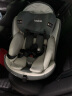 Heekin星悦-德国儿童安全座椅0-12岁汽车用婴儿宝宝360度旋转i-Size认证 旗舰PRO-星空灰(i-Size全阶认证) 晒单实拍图