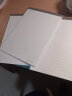 凯萨(KAISA)16K/30张方格稿纸 作文纸加厚文稿纸信纸原稿纸3本装 400字绿格 实拍图