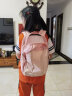 迪卡侬双肩背包书包儿童学生运动登山旅行新老款随机冰雾粉15L-4536967 实拍图