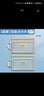 慢作双层学生文件袋科目分类文件袋科目袋网纱学科作业试卷收纳袋小学拉链书袋文具袋学习资料手提袋 【双层2个】语文+数学 实拍图